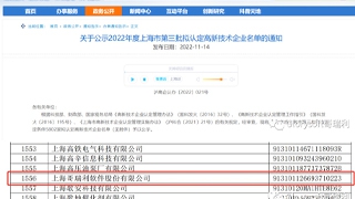 哥瑞利高新技术企业、上海市专利工作试点全部通过！